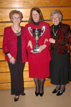Ron Lane Trophy